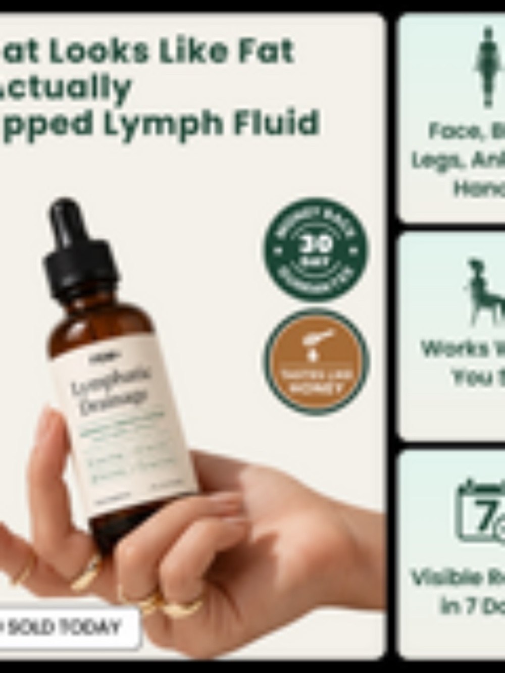 Lymphatic Drainage Drops - Release Trapped Fluid